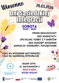 Poznajmy się bliżej - 28.03.2026 Basen Letni.